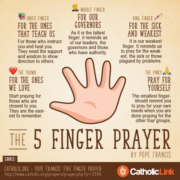 5 finger prayer